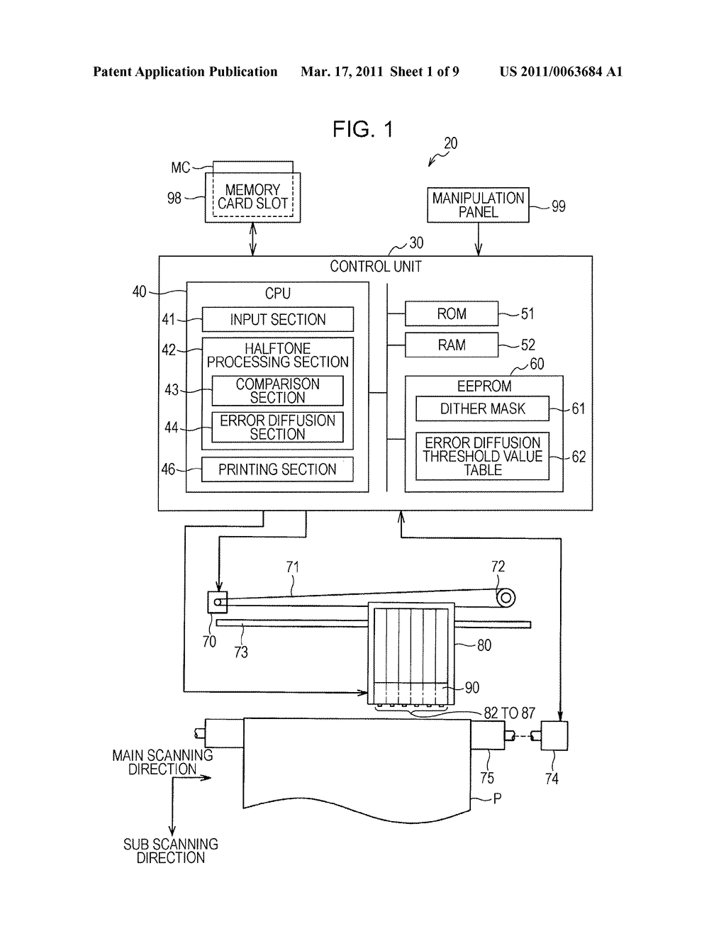 PRINTING APPARATUS, PRINTING DATA GENERATING APPARATUS, PRINTING METHOD AND PROGRAM THEREOF - diagram, schematic, and image 02