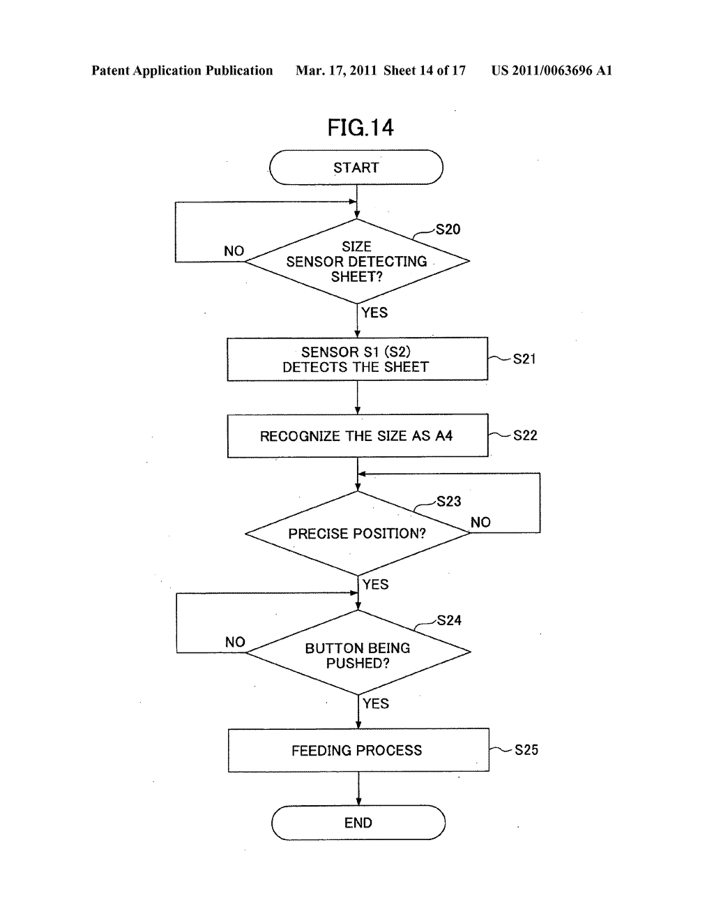 Sheet feeding apparatus, image forming apparatus and sheet feeding method - diagram, schematic, and image 15