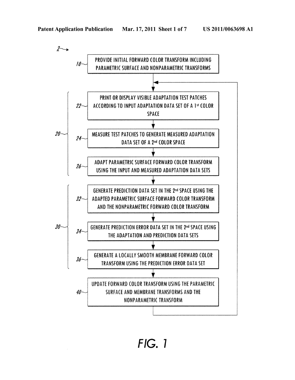 MEMBRANE-BASED METHODS AND SYSTEM FOR COLOR CHARACTERIZATION - diagram, schematic, and image 02