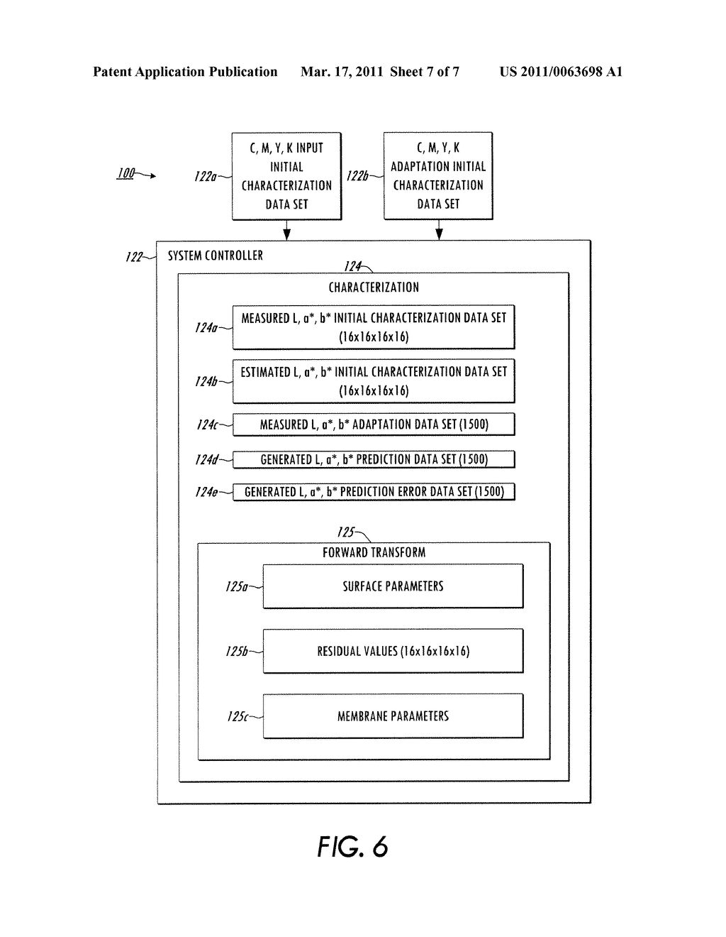 MEMBRANE-BASED METHODS AND SYSTEM FOR COLOR CHARACTERIZATION - diagram, schematic, and image 08