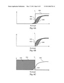 Interference filters for viewing anaglyphs diagram and image