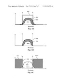 Interference filters for viewing anaglyphs diagram and image