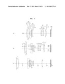 COMPACT ZOOM OPTICAL SYSTEM diagram and image