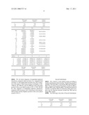 COMPACT ZOOM OPTICAL SYSTEM diagram and image