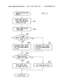 LENS POSITION CONTROL APPARATUS, IMAGING APPARATUS, AND CONTROL METHOD diagram and image