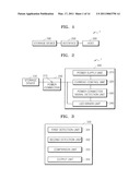 SYSTEM AND METHOD TO CONTROL SPIN-UP OF STORAGE DEVICE diagram and image