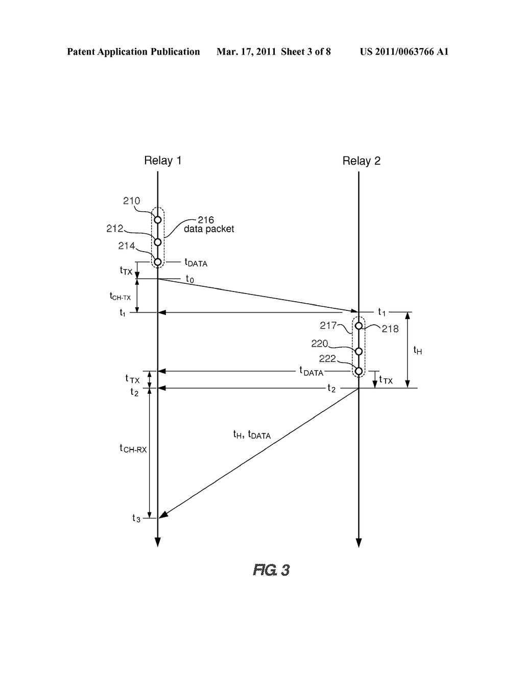 LINE CURRENT DIFFERENTIAL PROTECTION UPON LOSS OF AN EXTERNAL TIME REFERENCE - diagram, schematic, and image 04