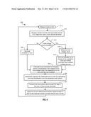 CHARGING CURRENT COMPENSATION FOR LINE CURRENT DIFFERENTIAL PROTECTION diagram and image