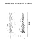 CHARGING CURRENT COMPENSATION FOR LINE CURRENT DIFFERENTIAL PROTECTION diagram and image