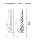 CHARGING CURRENT COMPENSATION FOR LINE CURRENT DIFFERENTIAL PROTECTION diagram and image