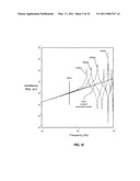 CHARGING CURRENT COMPENSATION FOR LINE CURRENT DIFFERENTIAL PROTECTION diagram and image