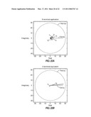 CHARGING CURRENT COMPENSATION FOR LINE CURRENT DIFFERENTIAL PROTECTION diagram and image