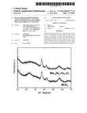 METAL OXIDE ELECTRODE MATERIAL, AND ELECTROCHEMICAL CAPACITOR USING THE SAME AND MANUFACTURING PROCESS FOR PRODUCING THE SAME diagram and image