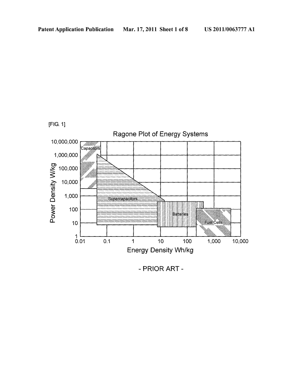 METAL OXIDE ELECTRODE MATERIAL, AND ELECTROCHEMICAL CAPACITOR USING THE SAME AND MANUFACTURING PROCESS FOR PRODUCING THE SAME - diagram, schematic, and image 02
