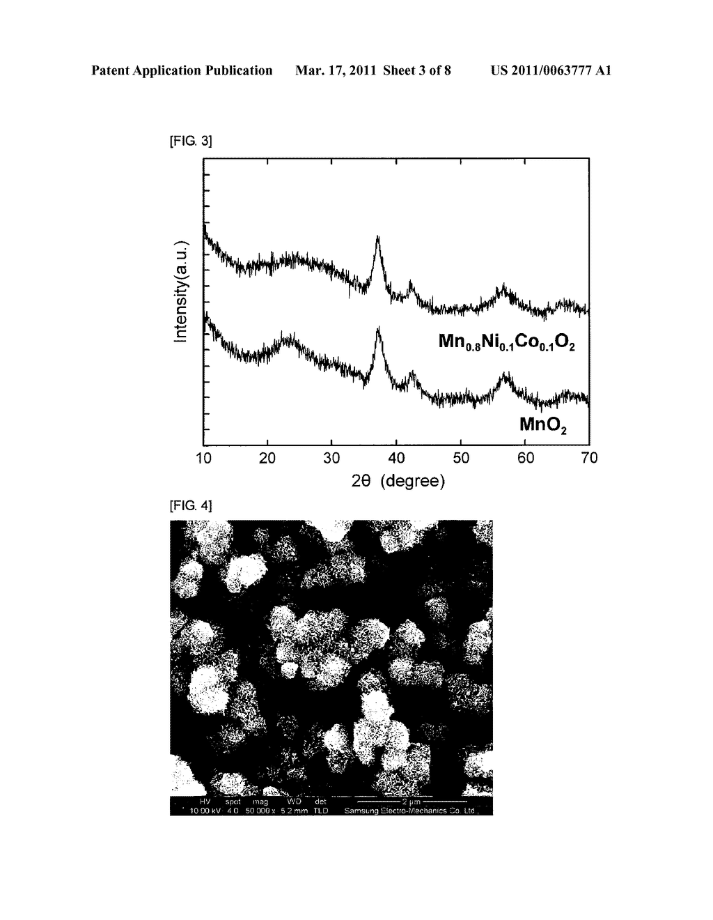 METAL OXIDE ELECTRODE MATERIAL, AND ELECTROCHEMICAL CAPACITOR USING THE SAME AND MANUFACTURING PROCESS FOR PRODUCING THE SAME - diagram, schematic, and image 04