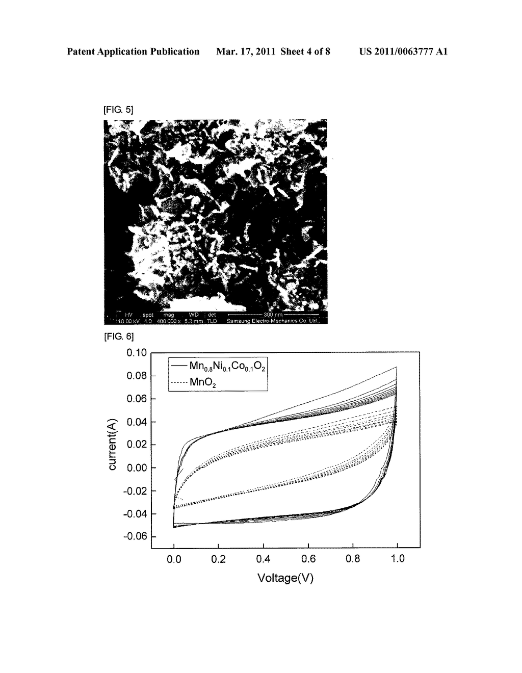 METAL OXIDE ELECTRODE MATERIAL, AND ELECTROCHEMICAL CAPACITOR USING THE SAME AND MANUFACTURING PROCESS FOR PRODUCING THE SAME - diagram, schematic, and image 05