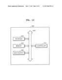 APPARATUS CAPABLE OF SELECTIVELY USING DIFFERENT TYPES OF CONNECTORS diagram and image