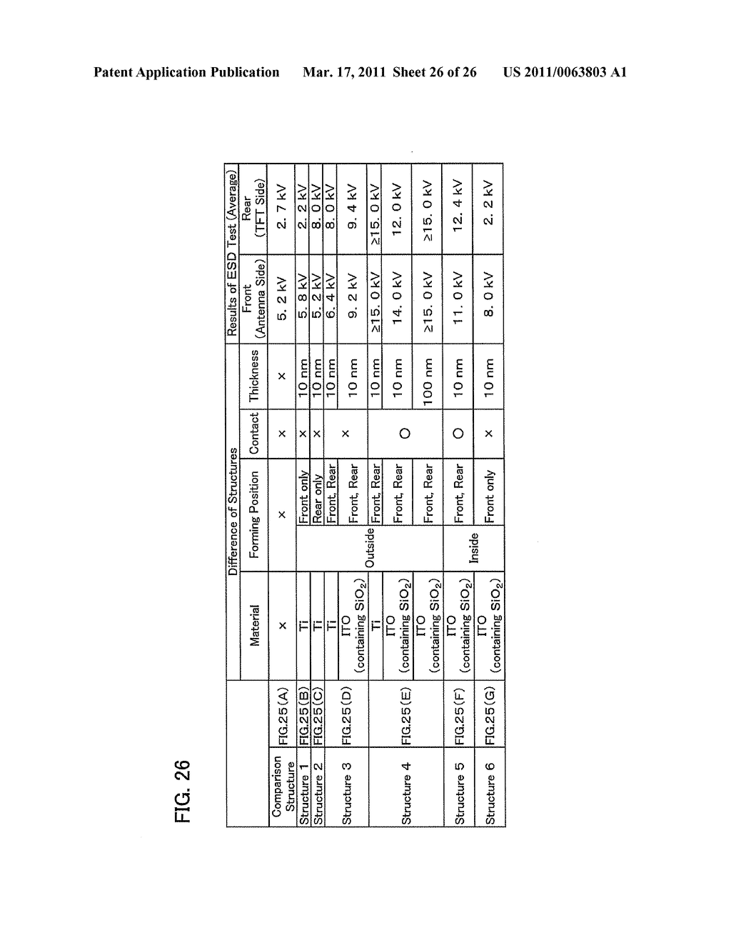 Semiconductor Device - diagram, schematic, and image 27