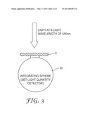 SIDE LIGHTING OPTICAL FIBER diagram and image