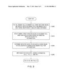 SEMICONDUCTOR MEMORY DEVICE AND DRIVING METHOD OF THE SAME diagram and image