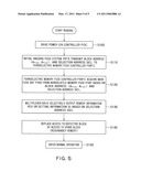 SEMICONDUCTOR MEMORY DEVICE AND DRIVING METHOD OF THE SAME diagram and image