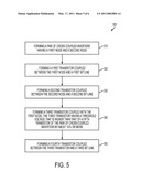 SRAM CELLS, MEMORY CIRCUITS, SYSTEMS, AND FABRICATION METHODS THEREOF diagram and image