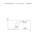 Nonvolatile Memory, Verify Method Therefor, and Semiconductor Device Using the Nonvolatile Memory diagram and image