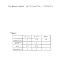 Nonvolatile Memory, Verify Method Therefor, and Semiconductor Device Using the Nonvolatile Memory diagram and image