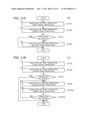 NONVOLATILE SEMICONDUCTOR MEMORY DEVICE diagram and image