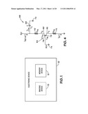 SUBTRACTION CIRCUITS AND DIGITAL-TO-ANALOG CONVERTERS FOR SEMICONDUCTOR DEVICES diagram and image