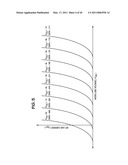 SUBTRACTION CIRCUITS AND DIGITAL-TO-ANALOG CONVERTERS FOR SEMICONDUCTOR DEVICES diagram and image