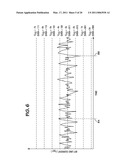 SUBTRACTION CIRCUITS AND DIGITAL-TO-ANALOG CONVERTERS FOR SEMICONDUCTOR DEVICES diagram and image