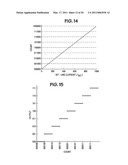 SUBTRACTION CIRCUITS AND DIGITAL-TO-ANALOG CONVERTERS FOR SEMICONDUCTOR DEVICES diagram and image