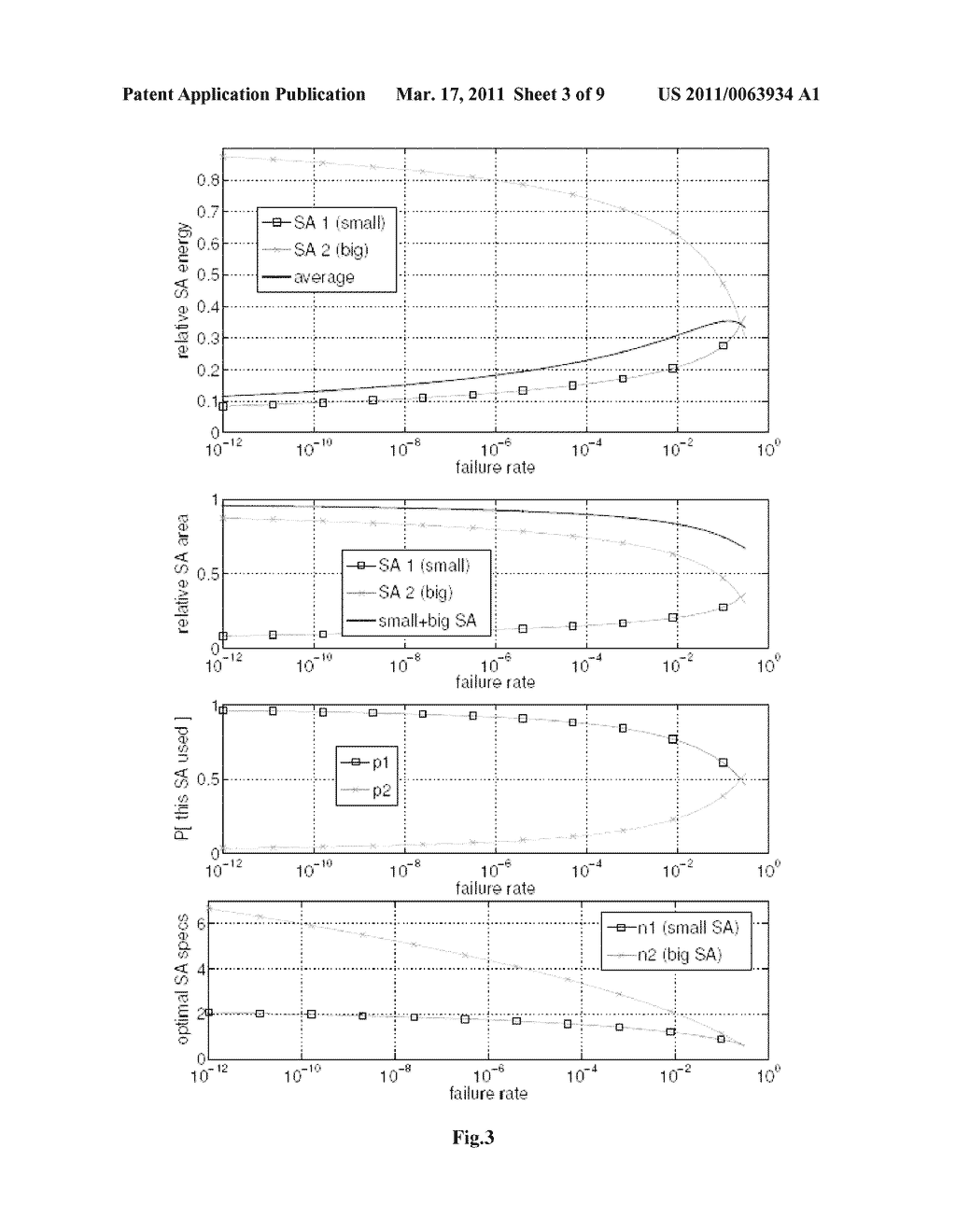 MEMORY CIRCUIT WITH MULTI-SIZED SENSE AMPLIFIER REDUNDANCY - diagram, schematic, and image 04