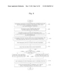 APPARATUS AND METHOD FOR PROCESSING AN ULTRASOUND SPECTRUM IMAGE diagram and image