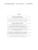 APPARATUS AND METHOD FOR PROCESSING AN ULTRASOUND SPECTRUM IMAGE diagram and image