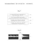 APPARATUS AND METHOD FOR PROCESSING AN ULTRASOUND SPECTRUM IMAGE diagram and image