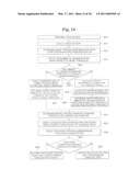 APPARATUS AND METHOD FOR PROCESSING AN ULTRASOUND SPECTRUM IMAGE diagram and image