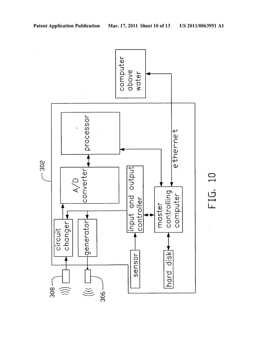 Active sonar system - diagram, schematic, and image 11