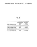 ANALOG ELECTRONIC TIMEPIECE AND STEPPING MOTOR DRIVING METHOD diagram and image