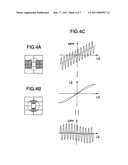 OPTICAL DISK APPARATUS diagram and image