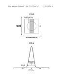 OPTICAL DISC APPARATUS AND OPTICAL DISC RECORDING/REPRODUCING METHOD diagram and image