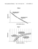 OPTICAL DISC APPARATUS AND OPTICAL DISC RECORDING/REPRODUCING METHOD diagram and image