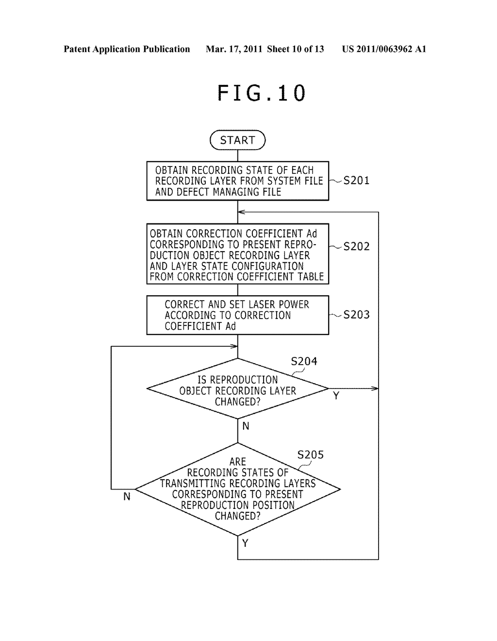 REPRODUCING DEVICE AND REPRODUCING METHOD - diagram, schematic, and image 11