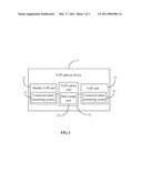 GATEWAY DEVICE AND METHOD FOR MAINTAINING A COMMUNICATION CONNECTION THERETHROUGH diagram and image