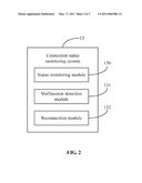 GATEWAY DEVICE AND METHOD FOR MAINTAINING A COMMUNICATION CONNECTION THERETHROUGH diagram and image