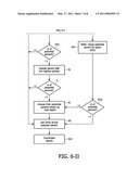 METHOD OF ESTABLISHING A WIRELESS MULTI-HOP NETWORK diagram and image