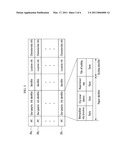 DEVICE AND METHOD FOR MEASURING LOCATION OF TERMINAL diagram and image