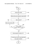 DEVICE AND METHOD FOR MEASURING LOCATION OF TERMINAL diagram and image