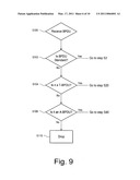 SYSTEM AND METHOD FOR ENABLING A REMOTE INSTANCE OF A LOOP AVOIDANCE PROTOCOL diagram and image